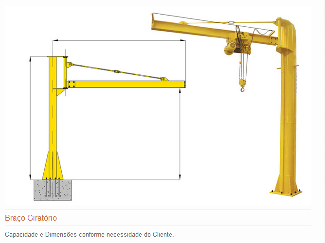 Braços Giratórios